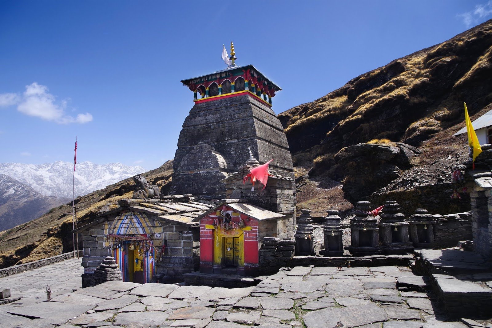 Chopta Valley and Peaks